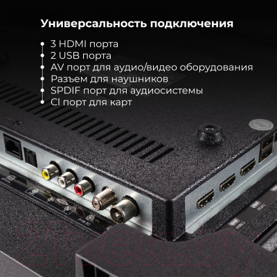 Телевизор Evolution A12OS321HD - фото9