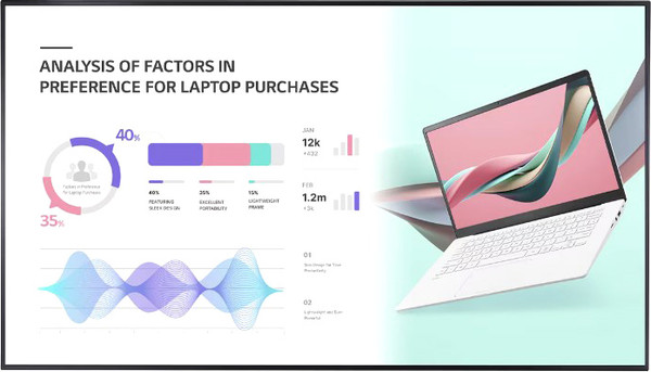 Информационная панель LG 86UH5J-H.ARUC- фото