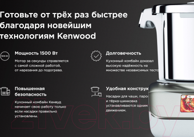 Кухонный комбайн Kenwood CCL50. A0CP- фото7