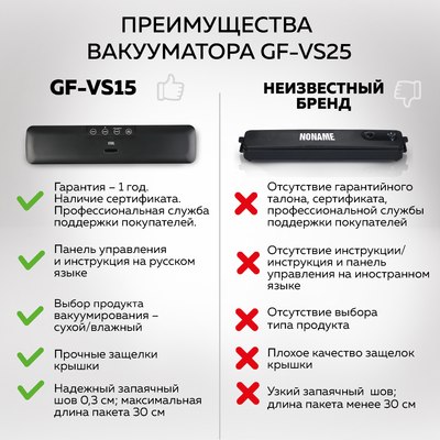 Вакуумный упаковщик GFGRIL GF-VS15- фото6
