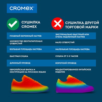 Сушилка для обуви Cromex Sd4 / 456197- фото3