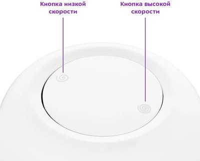 Измельчитель-чоппер Kitfort КТ-3519- фото6