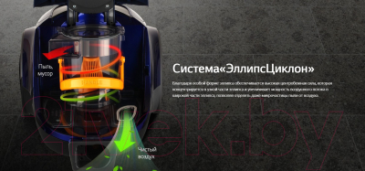 Пылесос LG VC5320NNTR- фото9