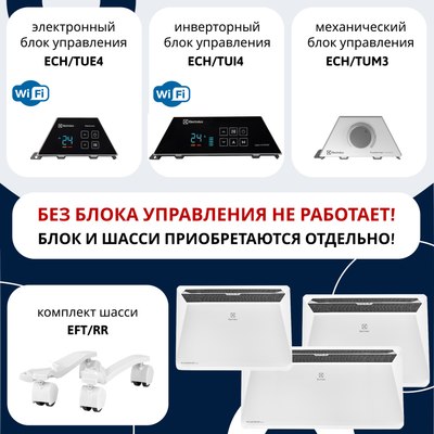 Отопительный модуль конвектора Electrolux Серии Rapid Transformer ECH/R-1500 T- фото8