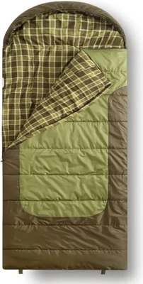 Спальный мешок RSP Outdoor Chill 200 Big / SB-СH-200-BIG-GNBR-L- фото3