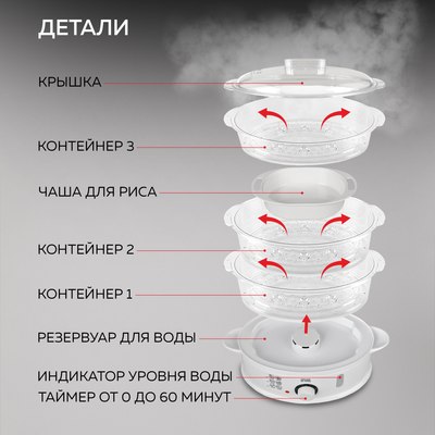 Пароварка стационарная GFGRIL GFS-5MPP- фото4