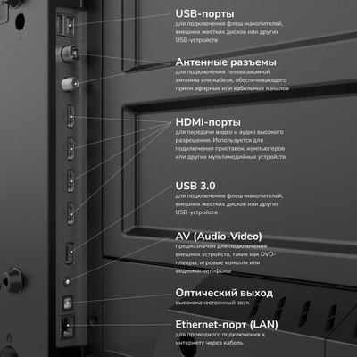 Телевизор Akai UHD GoogleTV 50 / TA50BU700- фото4