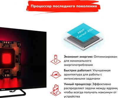 Телевизор Akai UHD GoogleTV 50 / TA50BU700- фото5