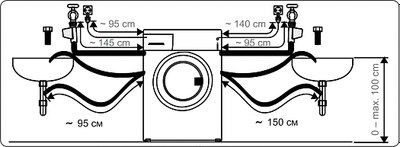 Стиральная машина Korting KWM 58ILS1297- фото3