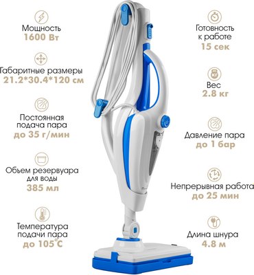 Пароочиститель Endever Odyssey Q-624- фото9