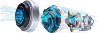 Пылесос Bosch BGLS4POW2- фото6