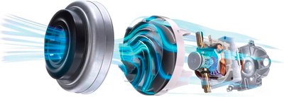 Пылесос Bosch BGLS4PET2- фото6