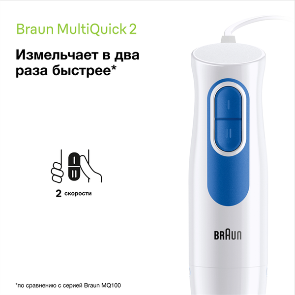 Блендер погружной Braun MQ20.001MWH / 0X22111490- фото7