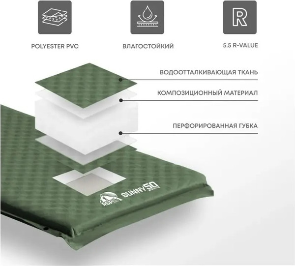 Туристический коврик RSP Outdoor Sunny 50 Double / M-SUN-50-DBL-GN- фото2
