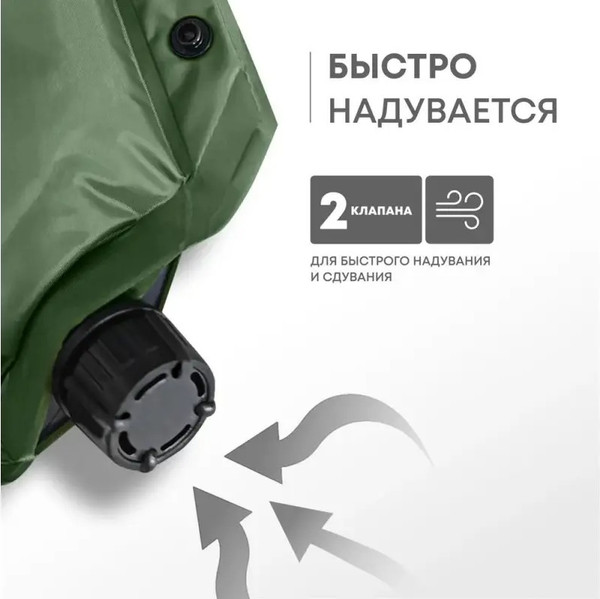 Туристический коврик RSP Outdoor Sunny 50 Double / M-SUN-50-DBL-GN- фото3