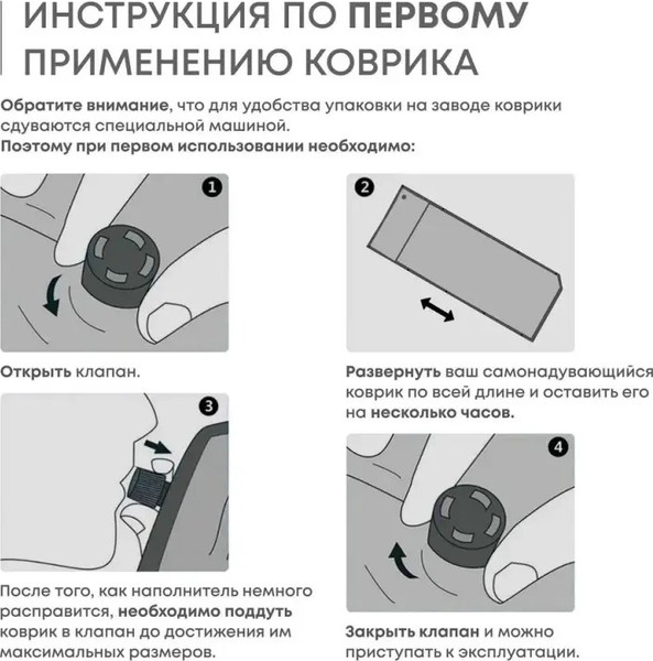 Туристический коврик RSP Outdoor Sunny 50 Double / M-SUN-50-DBL-GN- фото9