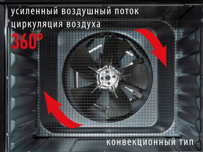 Сушильный шкаф для овощей и фруктов Pioneer FD106- фото3