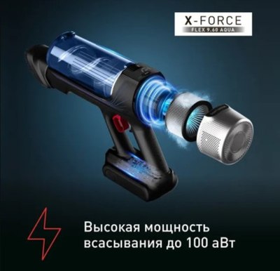 Вертикальный пылесос Tefal TY20C4WO- фото4