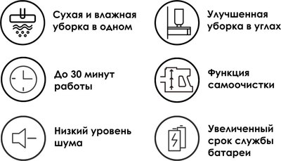Вертикальный пылесос Tineco iFloor 5- фото9