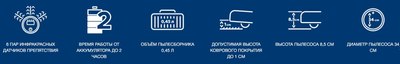 Робот-пылесос Vitek VT-1804 (белый/серый)- фото2