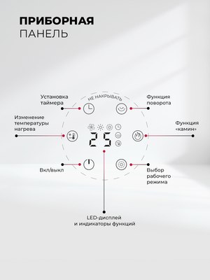 Тепловентилятор Lex LXCR 1525- фото8