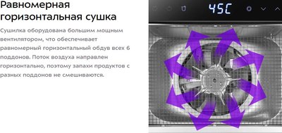 Сушилка для овощей и фруктов Kitfort КТ-4943- фото8