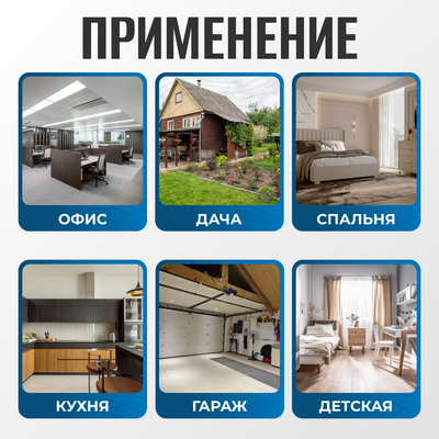 Тепловентилятор Sundays Home TBD0604356401B (синий)- фото5