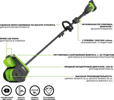 Снегоуборщик аккумуляторный Greenworks 40V GD40SS2 / 2603107- фото4