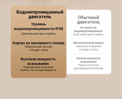 Вертикальный пылесос Jimmy Cordless Vacuum&Washer HW9 Pro Max (синий/серый)- фото8