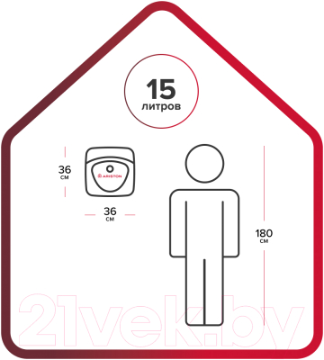 Накопительный водонагреватель Ariston BLU EVO R 15 RU (3100828)- фото4