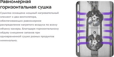 Сушилка для овощей и фруктов Kitfort КТ-4912- фото10