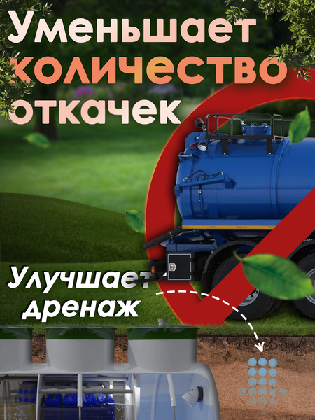 Биоактиватор Микропрепараты БакСепт- фото3