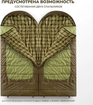 Спальный мешок RSP Outdoor Chill 300 Big / SB-СH-300-BIG-GNBR-R- фото9