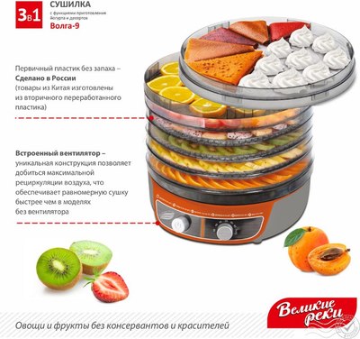 Сушилка для овощей и фруктов Великие Реки Волга-9 3в1- фото3