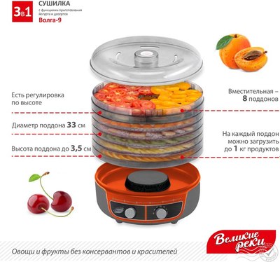 Сушилка для овощей и фруктов Великие Реки Волга-9 3в1- фото7
