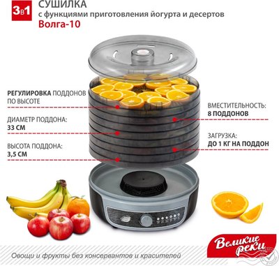 Сушилка для овощей и фруктов Великие Реки Волга-10 3в1- фото6