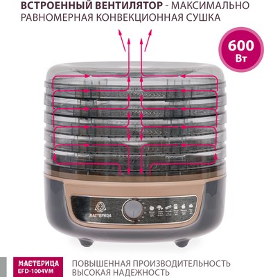 Сушилка для овощей и фруктов Мастерица EFD-1004VM 3в1- фото7