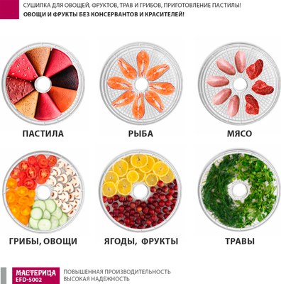 Сушилка для овощей и фруктов Мастерица EFD-5002- фото7
