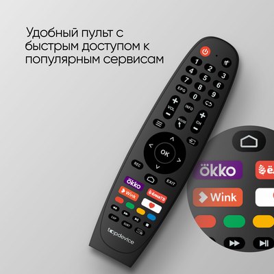 Телевизор Topdevice TDTV40BS04F_BK- фото10