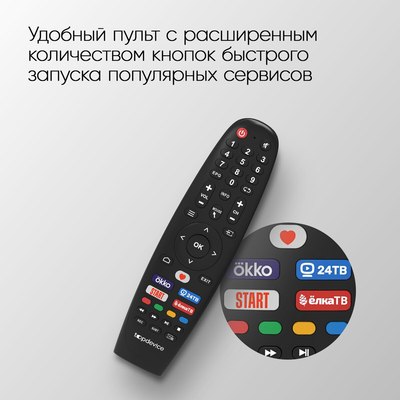 Телевизор Topdevice TDTV65CS05UBK- фото10