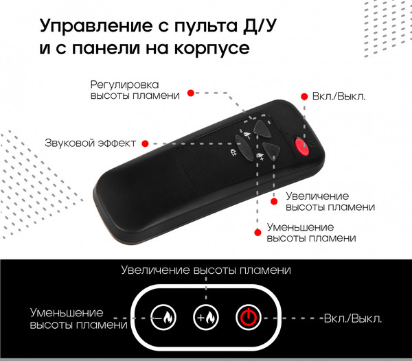 Электрокамин RealFlame 3D Cassette 630 Black Panel- фото7