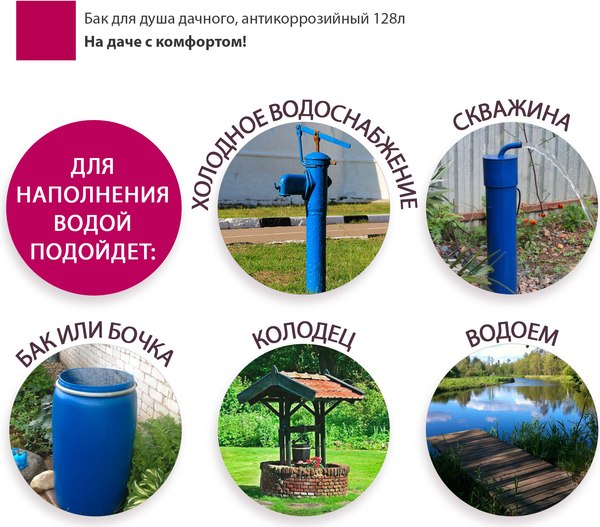 Бак для дачного душа Мастерица ST-128L без ЭВН- фото5