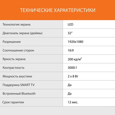 Телевизор Sunwind SUN-LED32XS305- фото7
