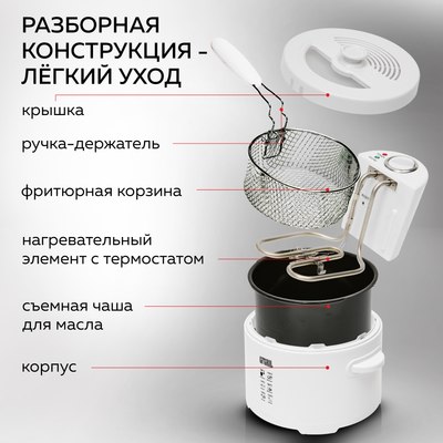 Фритюрница GFGRIL GFF-014- фото3