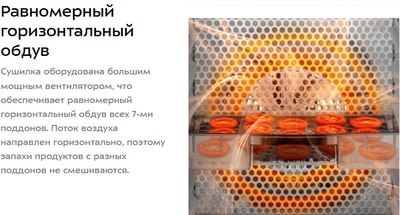 Сушилка для овощей и фруктов Kitfort КТ-4940- фото10