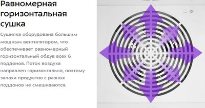 Сушильный шкаф для овощей и фруктов Kitfort КТ-4950- фото8