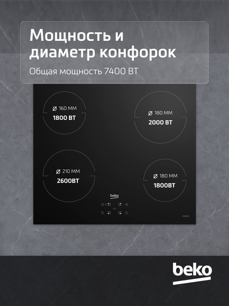 Индукционная варочная панель Beko HII64401QT- фото10