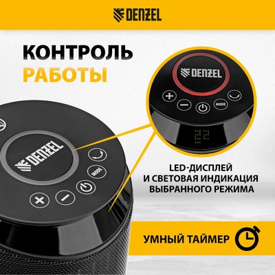 Тепловентилятор Denzel DTFC-2000X / 96426- фото3