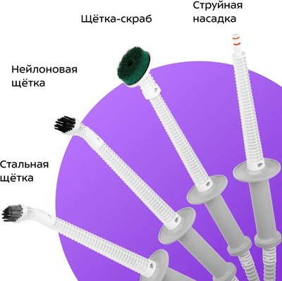 Пароочиститель Kitfort КТ-3942- фото4