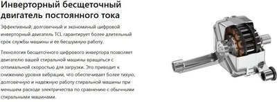 Стиральная машина TCL F6 BLDC (MID) / TWOF-606W10W1- фото9